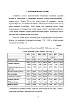 Research Papers 'Налоговые системы Латвии и России', 1.