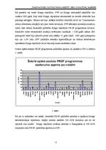 Research Papers 'Starptautiskā Valūtas fonda kredīti: veidi, nosacījumi, saņēmēji', 11.