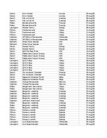 Summaries, Notes 'Grāmatvedība un finanses - pilottabula', 9.