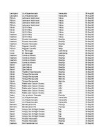 Summaries, Notes 'Grāmatvedība un finanses - pilottabula', 10.