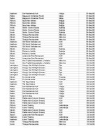 Summaries, Notes 'Grāmatvedība un finanses - pilottabula', 11.