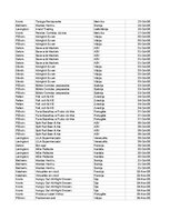Summaries, Notes 'Grāmatvedība un finanses - pilottabula', 12.