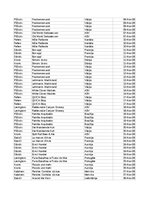 Summaries, Notes 'Grāmatvedība un finanses - pilottabula', 13.