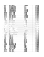 Summaries, Notes 'Grāmatvedība un finanses - pilottabula', 14.