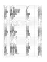 Summaries, Notes 'Grāmatvedība un finanses - pilottabula', 15.