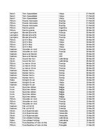 Summaries, Notes 'Grāmatvedība un finanses - pilottabula', 19.