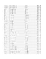 Summaries, Notes 'Grāmatvedība un finanses - pilottabula', 24.
