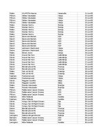 Summaries, Notes 'Grāmatvedība un finanses - pilottabula', 25.