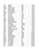 Summaries, Notes 'Grāmatvedība un finanses - pilottabula', 27.