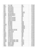 Summaries, Notes 'Grāmatvedība un finanses - pilottabula', 28.