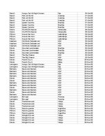 Summaries, Notes 'Grāmatvedība un finanses - pilottabula', 33.