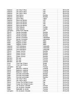 Summaries, Notes 'Grāmatvedība un finanses - pilottabula', 34.