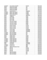 Summaries, Notes 'Grāmatvedība un finanses - pilottabula', 35.