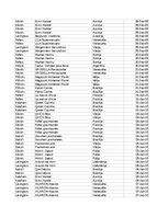 Summaries, Notes 'Grāmatvedība un finanses - pilottabula', 37.