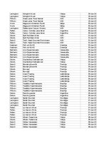 Summaries, Notes 'Grāmatvedība un finanses - pilottabula', 39.