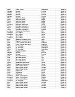 Summaries, Notes 'Grāmatvedība un finanses - pilottabula', 45.