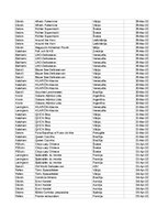 Summaries, Notes 'Grāmatvedība un finanses - pilottabula', 46.