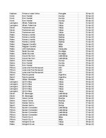 Summaries, Notes 'Grāmatvedība un finanses - pilottabula', 49.