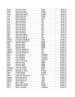 Summaries, Notes 'Grāmatvedība un finanses - pilottabula', 50.