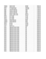 Summaries, Notes 'Grāmatvedība un finanses - pilottabula', 52.