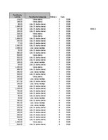 Summaries, Notes 'Grāmatvedība un finanses - pilottabula', 53.