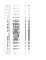 Summaries, Notes 'Grāmatvedība un finanses - pilottabula', 83.