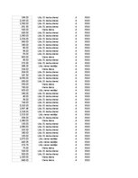 Summaries, Notes 'Grāmatvedība un finanses - pilottabula', 94.
