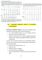 Summaries, Notes 'Kultūras semiotika. Eksāmena jautājumi.', 55.