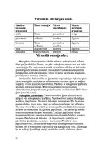 Research Papers 'Vīrusu klasifikācija un nomenklatūra', 15.