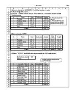 Summaries, Notes 'Ceturtais laboratorijas darbs datormācībā - vienkāršas tabulas un formulas', 1.