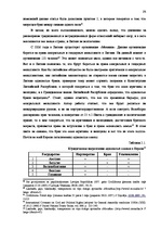 Term Papers 'Институт однополого союза и его правовое регулирование', 21.