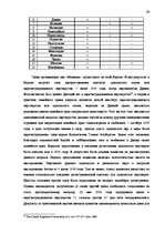 Term Papers 'Институт однополого союза и его правовое регулирование', 22.