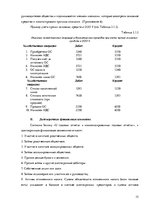 Practice Reports 'Организация бухгалтерского учёта в ООО "V"', 15.