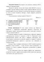 Practice Reports 'Организация бухгалтерского учёта в ООО "V"', 18.