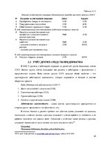 Practice Reports 'Организация бухгалтерского учёта в ООО "V"', 20.