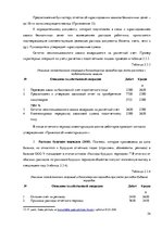 Practice Reports 'Организация бухгалтерского учёта в ООО "V"', 24.