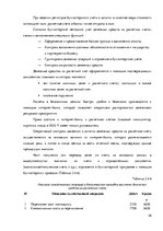 Practice Reports 'Организация бухгалтерского учёта в ООО "V"', 26.