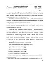 Practice Reports 'Организация бухгалтерского учёта в ООО "V"', 29.
