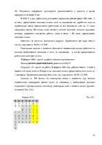 Practice Reports 'Организация бухгалтерского учёта в ООО "V"', 32.