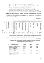 Practice Reports 'Организация бухгалтерского учёта в ООО "V"', 33.