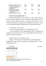 Practice Reports 'Организация бухгалтерского учёта в ООО "V"', 34.