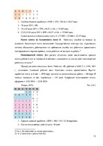 Practice Reports 'Организация бухгалтерского учёта в ООО "V"', 35.