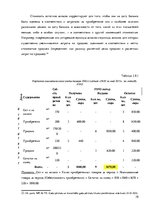 Practice Reports 'Организация бухгалтерского учёта в ООО "V"', 38.