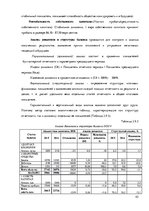 Practice Reports 'Организация бухгалтерского учёта в ООО "V"', 45.