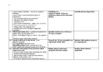 Summaries, Notes 'JAUNA PIEAUGUŠĀ DARBA VIETA MĀJĀS. VISPĀRĪGS HIGIĒNISKS RAKSTUROJUMS.', 4.