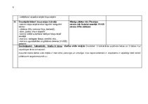 Summaries, Notes 'JAUNA PIEAUGUŠĀ DARBA VIETA MĀJĀS. VISPĀRĪGS HIGIĒNISKS RAKSTUROJUMS.', 6.