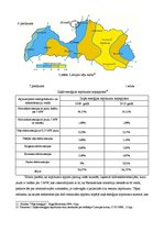 Research Papers 'Resursu ierobežotība, izlietošanas alternatīvas Latvijas tautsaimniecībā. Vēja e', 14.