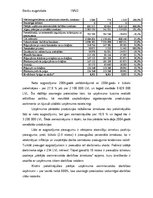 Research Papers 'AS “Daugavpils pievadķēžu rūpnīca” finanšu rādītāju analīze', 6.