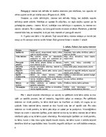 Term Papers '4 - 5 gadus vecu bērnu intereses par dabu veidošanās rotaļās', 8.