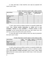 Term Papers '4 - 5 gadus vecu bērnu intereses par dabu veidošanās rotaļās', 34.